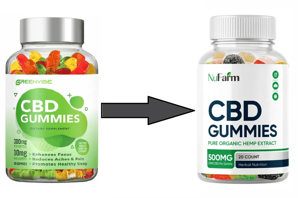 Sweet Benefits of CBD Gummies: A Tasty Approach to Wellness